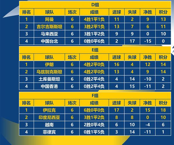 欧洲世界杯排名,世界杯欧洲赛区排名-第3张图片-无暮网 欧洲世界杯排名,世界杯欧洲赛区排名-第3张图片-无暮网