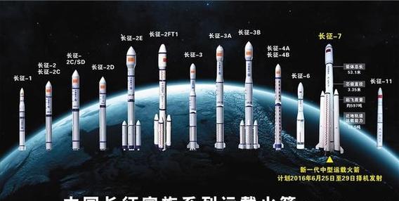 长征系列火箭排名,长征系列火箭排名多少-第5张图片-无暮网 长征系列火箭排名,长征系列火箭排名多少-第5张图片-无暮网