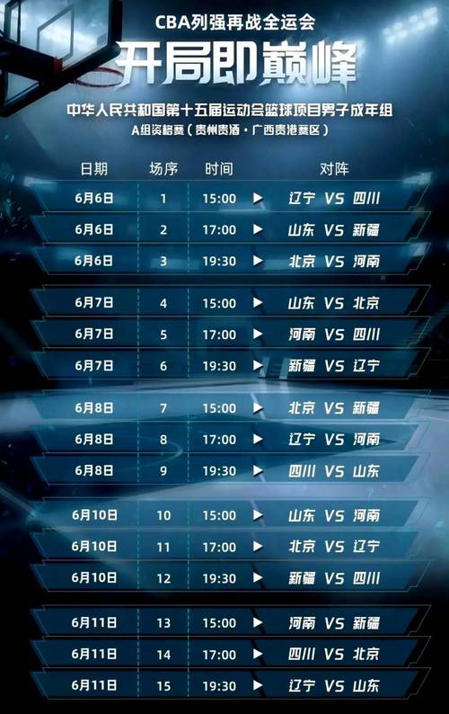 辽宁男篮今年能夺冠吗(辽宁男篮几月几日夺冠)-第2张图片-无暮网 辽宁男篮今年能夺冠吗(辽宁男篮几月几日夺冠)-第2张图片-无暮网