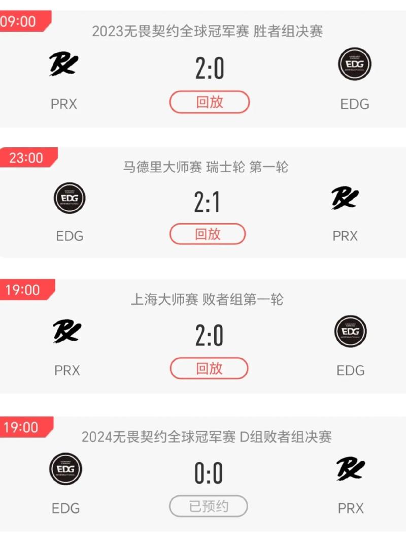 edg比赛时间什么时候结束,edg2021年比赛-第2张图片-无暮网 edg比赛时间什么时候结束,edg2021年比赛-第2张图片-无暮网