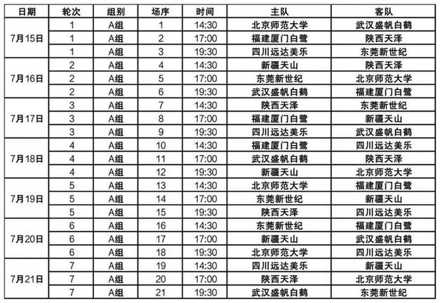中国女子篮球联赛赛程时间表（中国女子篮球比赛直播）-第5张图片-无暮网