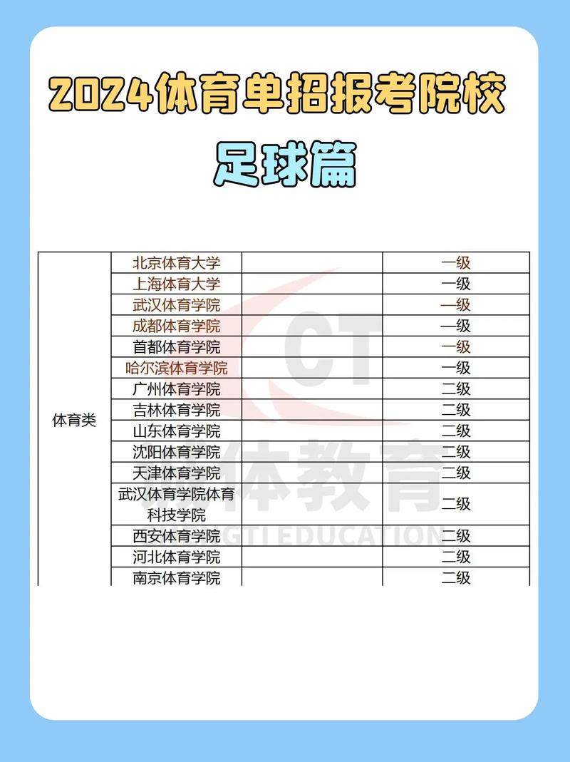 山东鲁能泰山足球学校招生条件(山东鲁能泰山足校官方网站)-第3张图片-无暮网 山东鲁能泰山足球学校招生条件(山东鲁能泰山足校官方网站)-第3张图片-无暮网