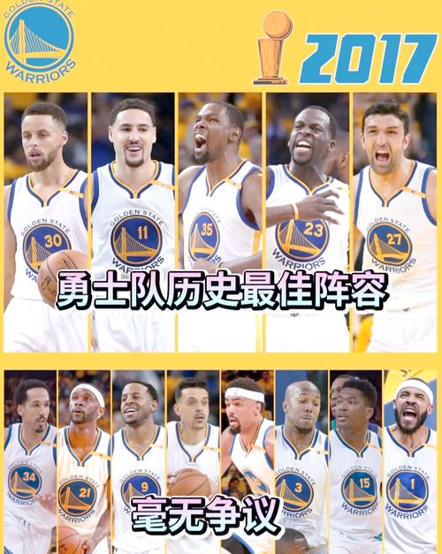 湖人勇士公布首发名单(湖人勇士公布首发名单最新)-第4张图片-无暮网 湖人勇士公布首发名单(湖人勇士公布首发名单最新)-第4张图片-无暮网