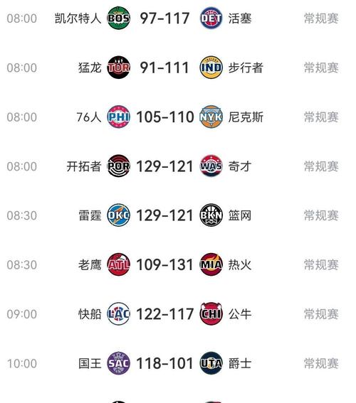 马刺赛况,马刺最新比赛-第2张图片-无暮网 马刺赛况,马刺最新比赛-第2张图片-无暮网