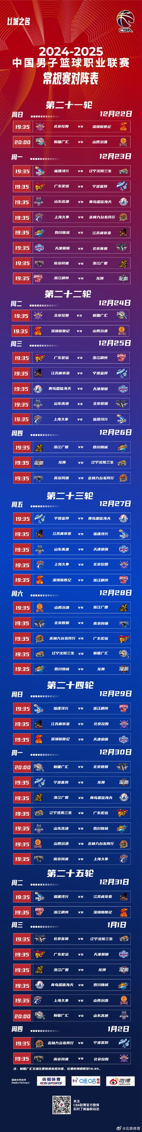 2020年nbl联赛赛程,nbl联赛2020参赛球队