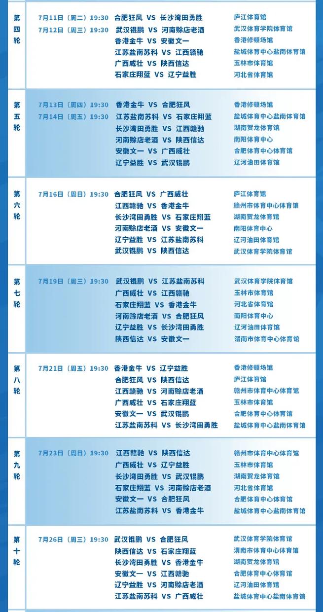2020年nbl联赛赛程,nbl联赛2020参赛球队-第4张图片-无暮网 2020年nbl联赛赛程,nbl联赛2020参赛球队-第4张图片-无暮网