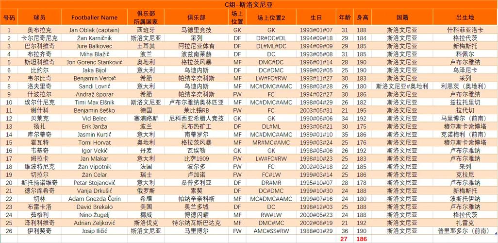 斯洛文尼亚篮球水平(斯洛文尼亚篮球厉害)-第6张图片-无暮网 斯洛文尼亚篮球水平(斯洛文尼亚篮球厉害)-第6张图片-无暮网