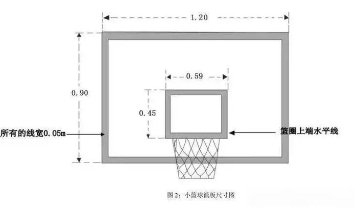 nba篮球框直径是多少(nba比赛篮球框多高)-第5张图片-无暮网 nba篮球框直径是多少(nba比赛篮球框多高)-第5张图片-无暮网