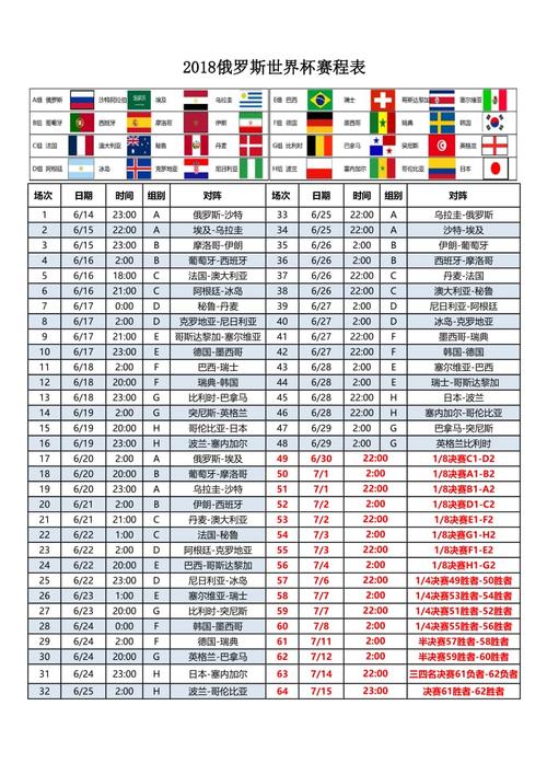 2018世界杯参赛国家有哪些,2018世界杯全部国家-第2张图片-无暮网 2018世界杯参赛国家有哪些,2018世界杯全部国家-第2张图片-无暮网