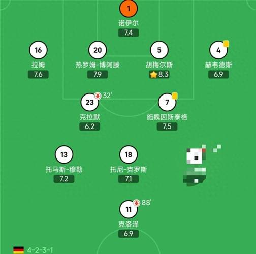 14年世界杯大名单,14年世界杯谁冠军-第4张图片-无暮网