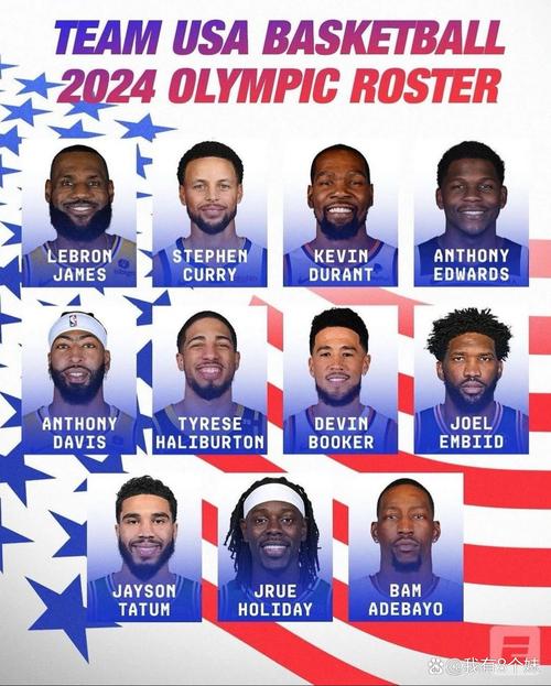 nba梦之队的成员介绍,nba梦之队成员名单-第2张图片-无暮网
