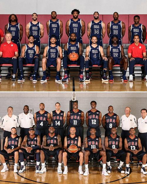 nba梦之队的成员介绍,nba梦之队成员名单-第4张图片-无暮网