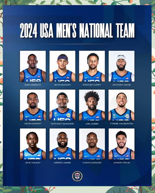 nba梦之队的成员介绍,nba梦之队成员名单-第5张图片-无暮网