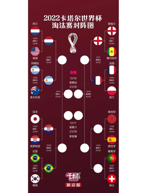 英格兰2021世界杯阵容（英格兰世界杯国家队）-第1张图片-无暮网