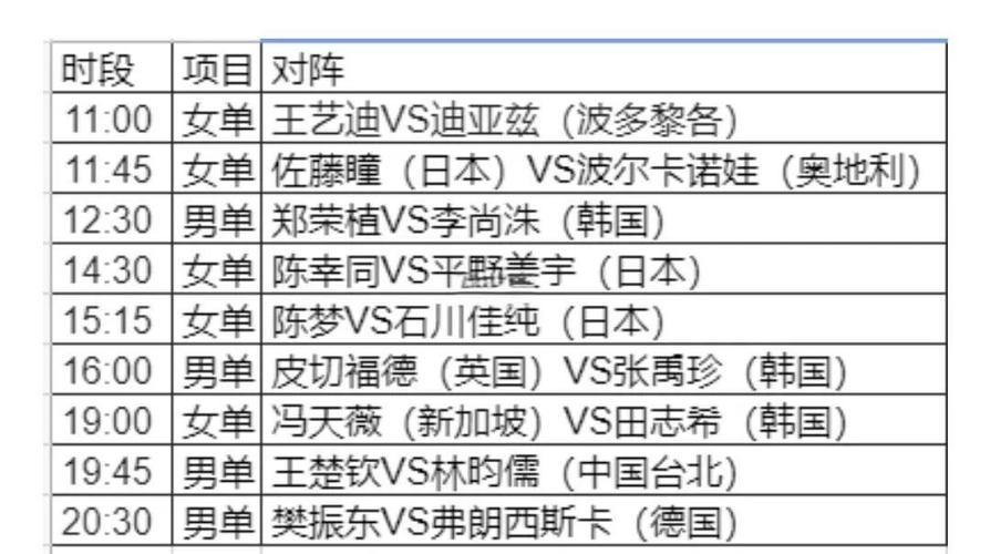 英格兰2021世界杯阵容（英格兰世界杯国家队）-第3张图片-无暮网