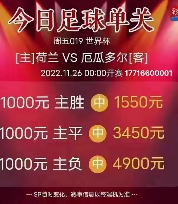 世界杯竞猜什么时候能购买,2021世界杯竞猜在哪可以买-第7张图片-无暮网 世界杯竞猜什么时候能购买,2021世界杯竞猜在哪可以买-第7张图片-无暮网