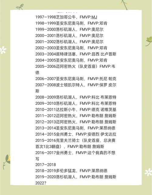 拉塞尔几个fmvp(拉塞尔几个戒指)-第8张图片-无暮网 拉塞尔几个fmvp(拉塞尔几个戒指)-第8张图片-无暮网