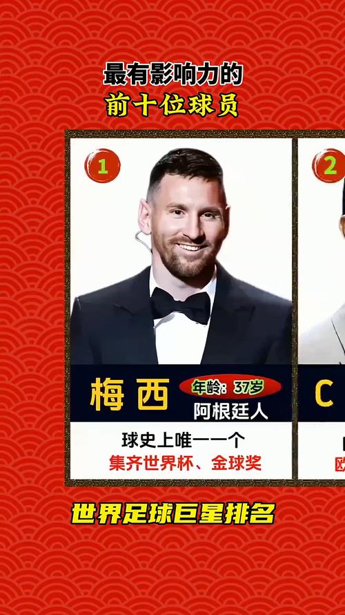 足球排名榜前十名运动员,足球运动员综合排名-第4张图片-无暮网 足球排名榜前十名运动员,足球运动员综合排名-第4张图片-无暮网
