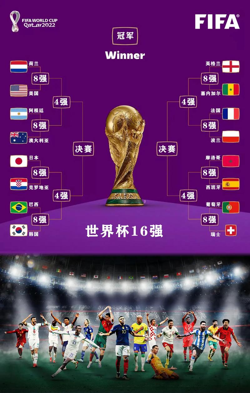 本届世界杯乌拉圭淘汰了吗(世界杯2022乌拉圭)-第5张图片-无暮网 本届世界杯乌拉圭淘汰了吗(世界杯2022乌拉圭)-第5张图片-无暮网