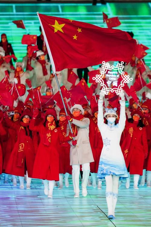 北京冬奥会中国体育代表团名单,北京冬奥会中国参赛选手-第5张图片-无暮网 北京冬奥会中国体育代表团名单,北京冬奥会中国参赛选手-第5张图片-无暮网