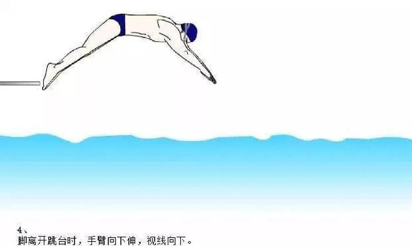 跳水比赛怎么看水花,跳水怎么看水花的