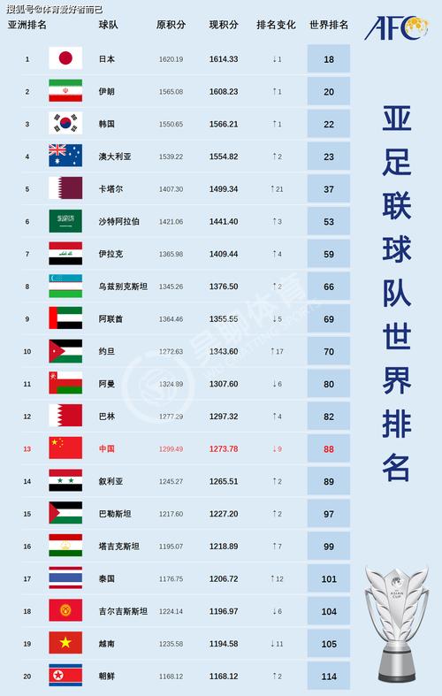2020奥运会足球比赛冠军,2020奥运会足球比赛冠军是谁-第1张图片-无暮网 2020奥运会足球比赛冠军,2020奥运会足球比赛冠军是谁-第1张图片-无暮网