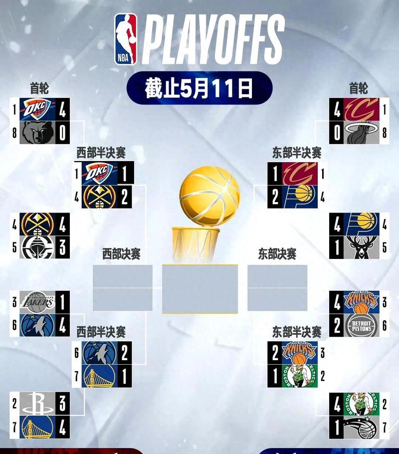 雄鹿vs勇士胜负预测,雄鹿 vs 勇士-第2张图片-无暮网 雄鹿vs勇士胜负预测,雄鹿 vs 勇士-第2张图片-无暮网