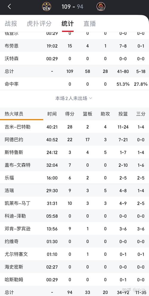 2022nba总决赛大比分,2920nba总决赛-第7张图片-无暮网 2022nba总决赛大比分,2920nba总决赛-第7张图片-无暮网