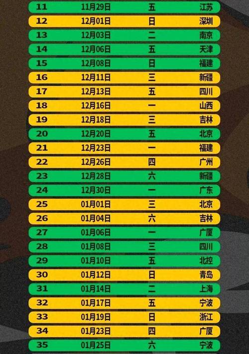 cba赛程表辽宁外援(cba赛程辽宁赛程表 新闻)-第2张图片-无暮网 cba赛程表辽宁外援(cba赛程辽宁赛程表 新闻)-第2张图片-无暮网