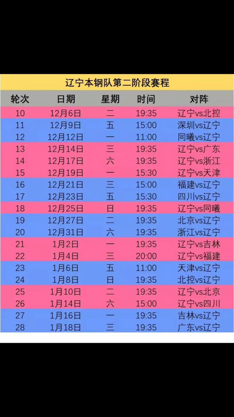 cba赛程表辽宁外援(cba赛程辽宁赛程表 新闻)-第4张图片-无暮网 cba赛程表辽宁外援(cba赛程辽宁赛程表 新闻)-第4张图片-无暮网