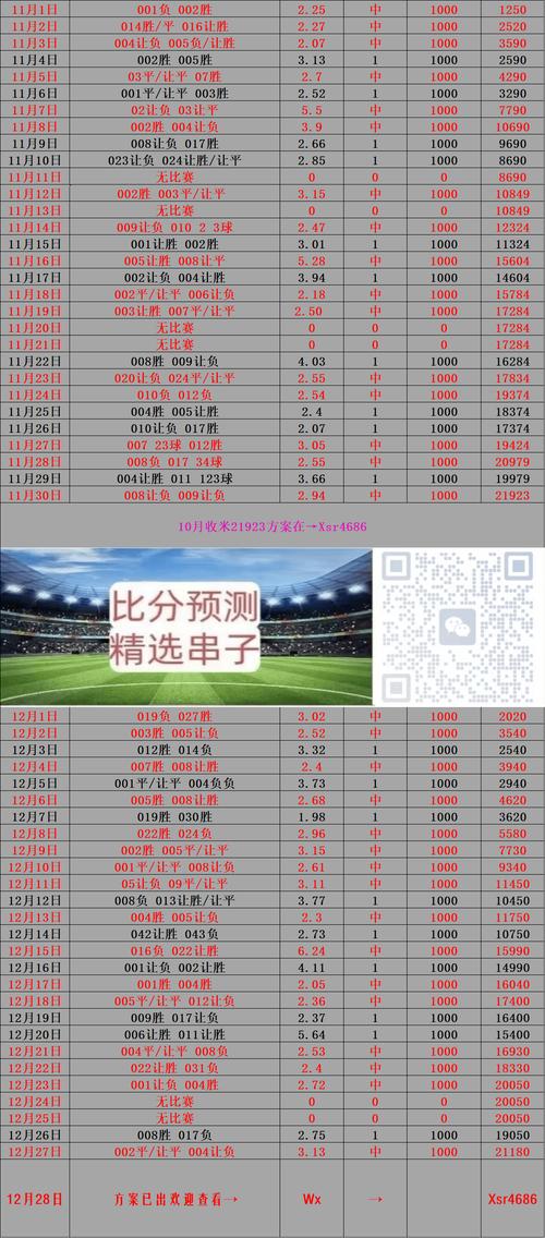 球探篮球比分即时比分（球探篮球比分即时比分海南省委书记简历）-第6张图片-无暮网
