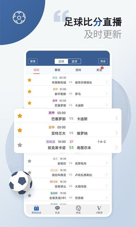 球探篮球比分即时比分（球探篮球比分即时比分海南省委书记简历）-第8张图片-无暮网