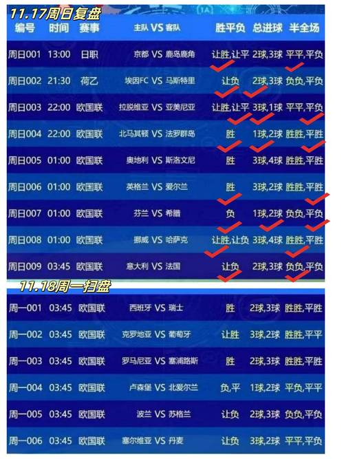 足球指数分析怎么看,足球指数怎么看?-第4张图片-无暮网