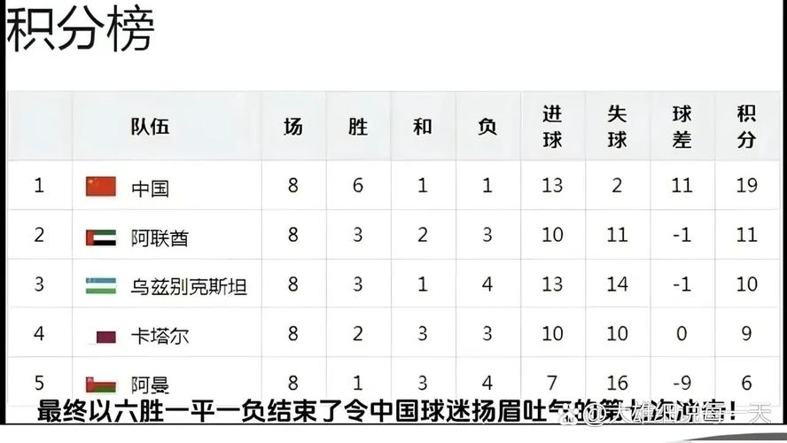 2002年世界杯时间表,2002的世界杯-第2张图片-无暮网