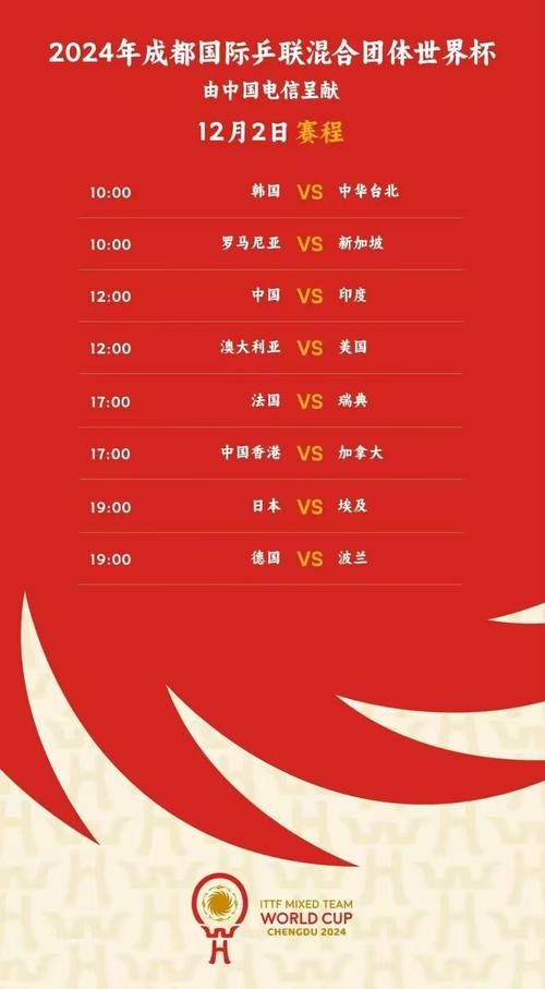 2002年世界杯时间表,2002的世界杯-第4张图片-无暮网