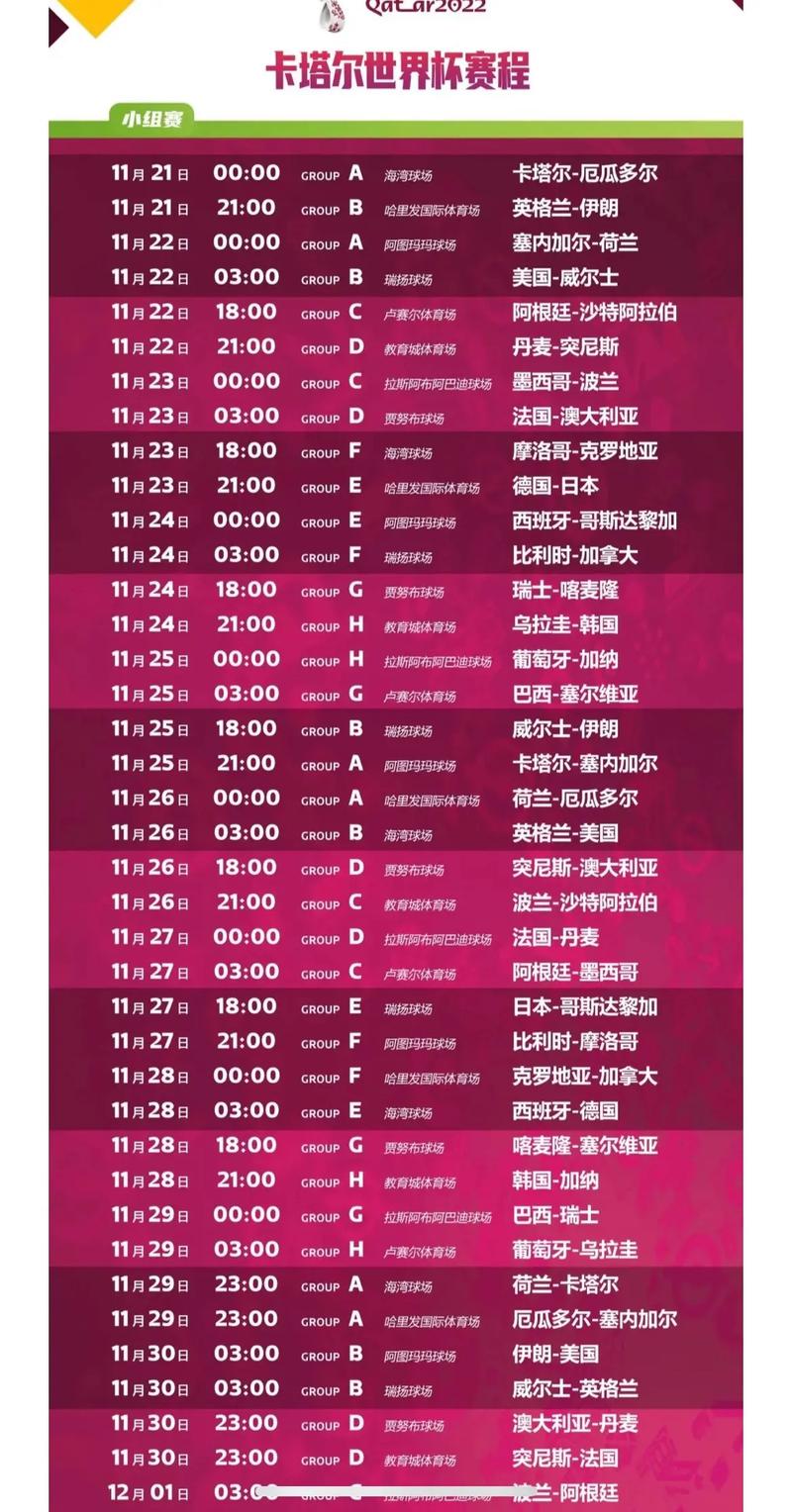 2002年世界杯时间表,2002的世界杯-第5张图片-无暮网