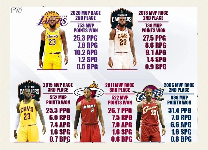 nba火箭最新数据汇,nba火箭情况-第4张图片-无暮网 nba火箭最新数据汇,nba火箭情况-第4张图片-无暮网