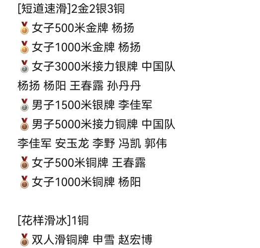 北京冬奥会赚了多少钱(北京冬奥会耗资多少)-第8张图片-无暮网 北京冬奥会赚了多少钱(北京冬奥会耗资多少)-第8张图片-无暮网