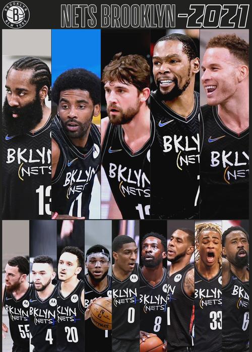 nba季前赛篮网vs76人(nba季前赛篮网vs湖人)-第4张图片-无暮网 nba季前赛篮网vs76人(nba季前赛篮网vs湖人)-第4张图片-无暮网