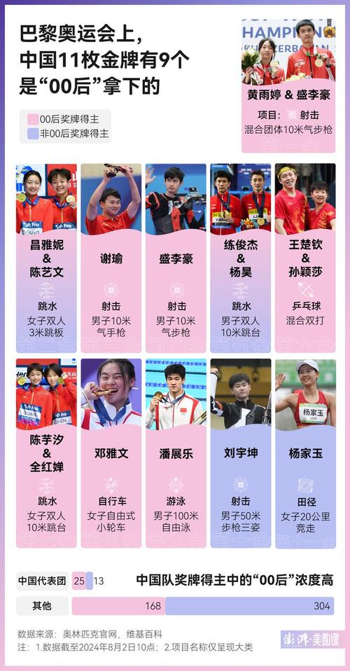 中国女排2021年东京奥运会名单,中国女排东京奥运会名单出炉