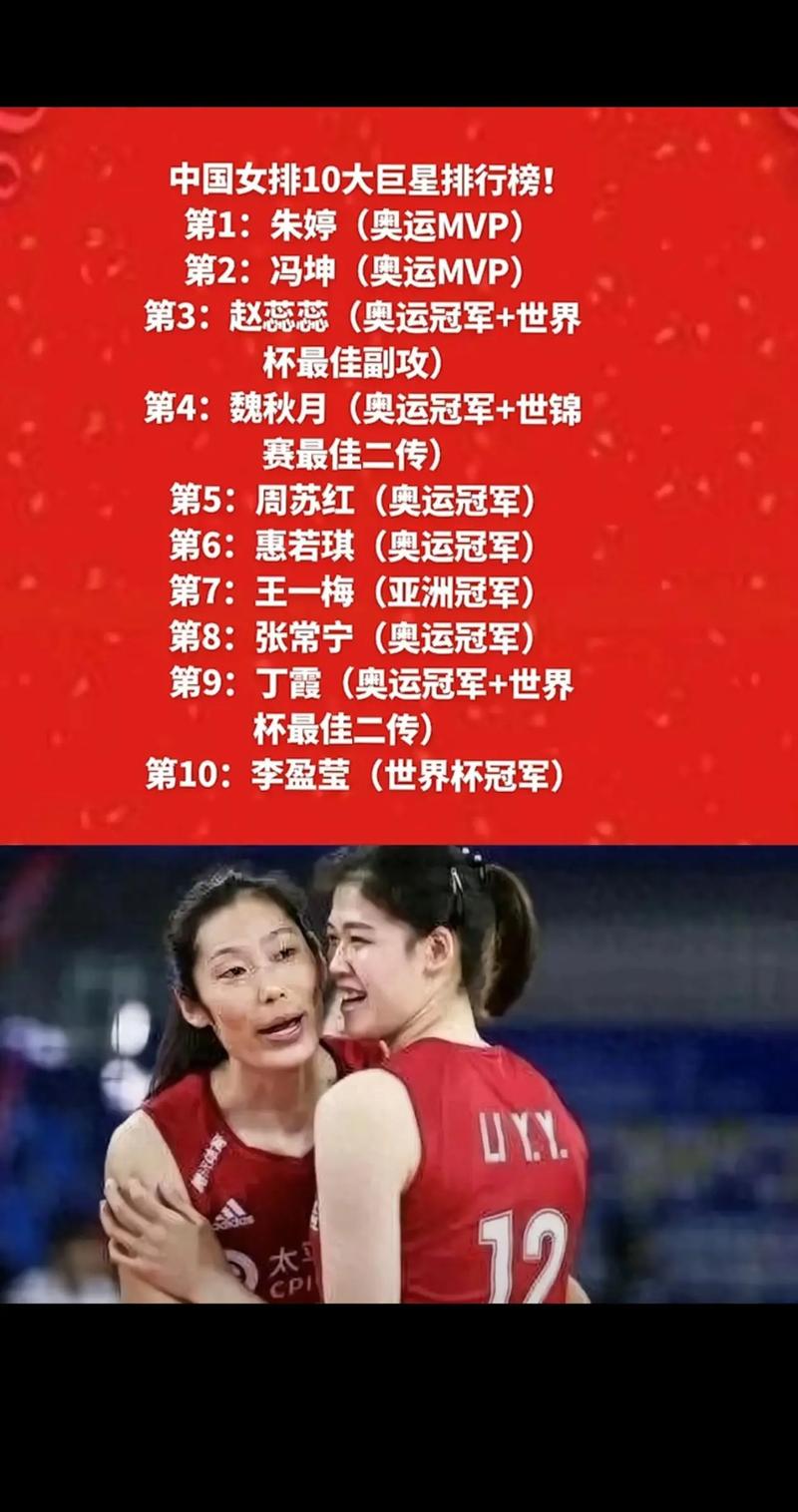 中国女排2021年东京奥运会名单,中国女排东京奥运会名单出炉-第7张图片-无暮网 中国女排2021年东京奥运会名单,中国女排东京奥运会名单出炉-第7张图片-无暮网