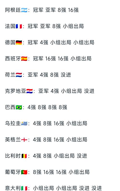 阿根廷队获得几次世界杯冠军(阿根廷国家队得过几次世界杯冠军)-第4张图片-无暮网 阿根廷队获得几次世界杯冠军(阿根廷国家队得过几次世界杯冠军)-第4张图片-无暮网