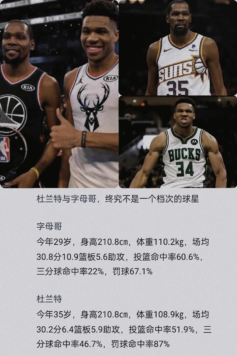 字母哥能防住杜兰特吗,字母哥为什么不防杜兰特-第2张图片-无暮网 字母哥能防住杜兰特吗,字母哥为什么不防杜兰特-第2张图片-无暮网