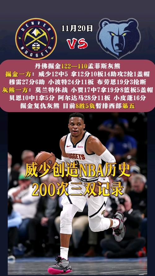 nba历史三双,nba历史三双排名榜-第2张图片-无暮网 nba历史三双,nba历史三双排名榜-第2张图片-无暮网
