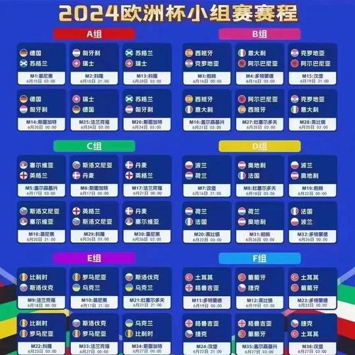 欧洲杯预选赛积分榜最终,欧洲杯预选赛积分榜最新-第7张图片-无暮网 欧洲杯预选赛积分榜最终,欧洲杯预选赛积分榜最新-第7张图片-无暮网