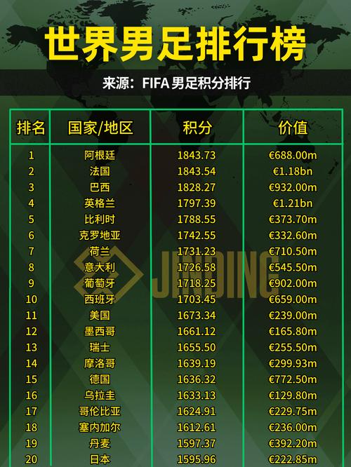 世界足球俱乐部排名前100（世界足球俱乐部排名最新）