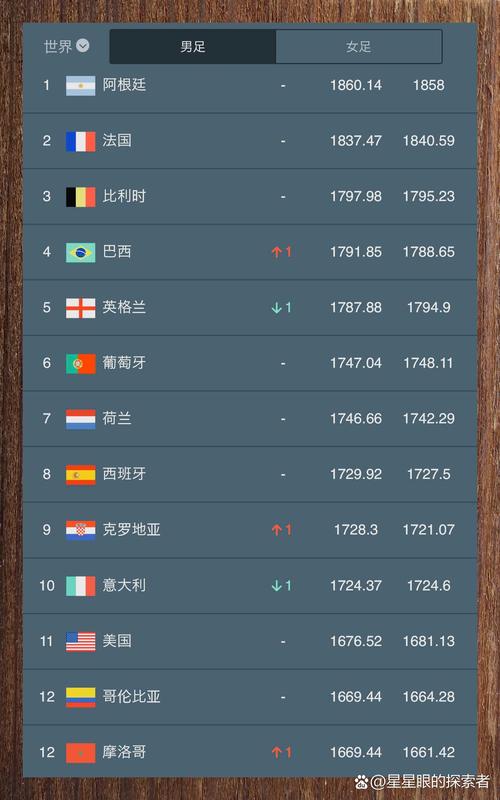 世界足球俱乐部排名前100（世界足球俱乐部排名最新）-第4张图片-无暮网