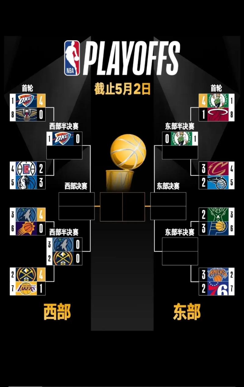 怎么盈篮球即时比分,篮球比分实时显示-第6张图片-无暮网 怎么盈篮球即时比分,篮球比分实时显示-第6张图片-无暮网