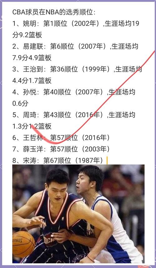 西亚卡姆几几年选秀(西亚卡姆多少岁)-第7张图片-无暮网 西亚卡姆几几年选秀(西亚卡姆多少岁)-第7张图片-无暮网