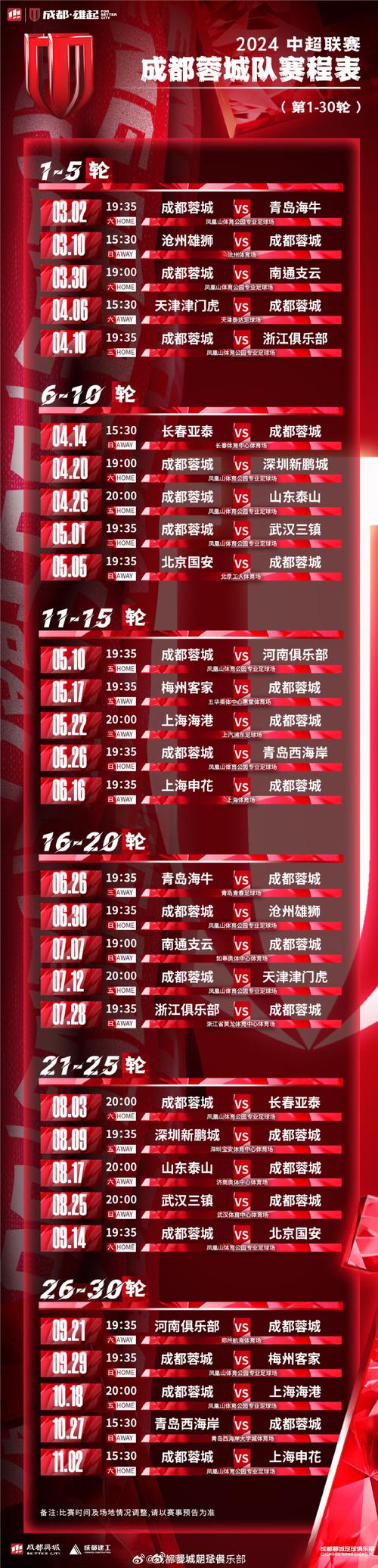 中超联赛结束了吗,中超联赛2021结束了吗-第3张图片-无暮网 中超联赛结束了吗,中超联赛2021结束了吗-第3张图片-无暮网